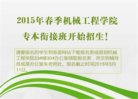 2015年春季机械工程学院专本衔接班招生公告