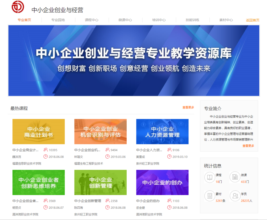 中小企业创业与经营专业介绍